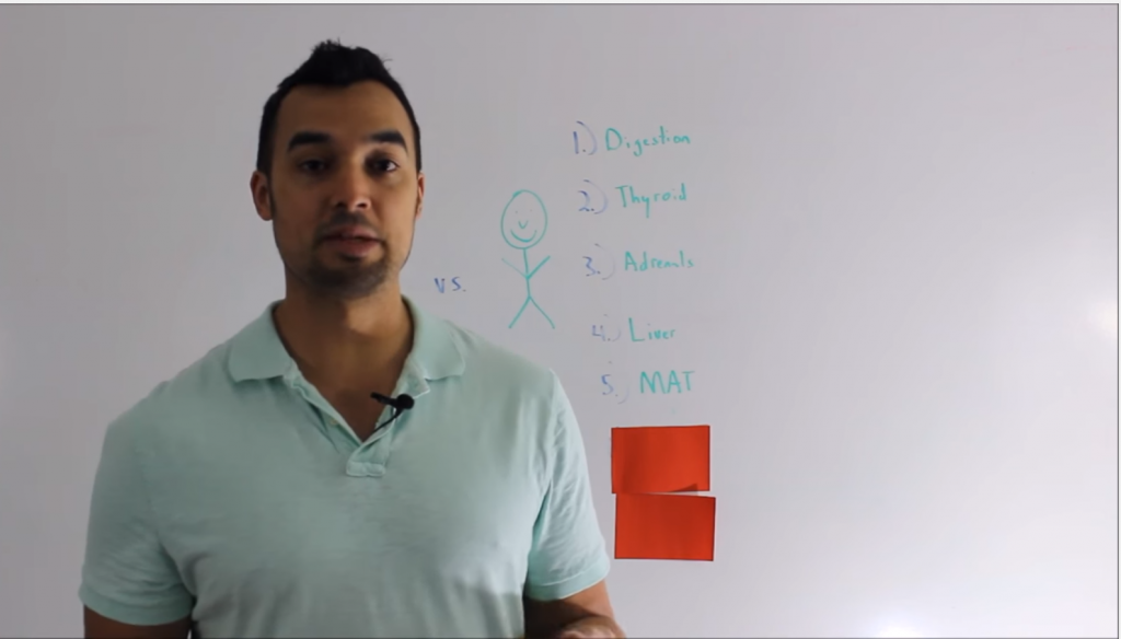 Quick & Make-Ahead High Protein Breakfasts for Busy Days